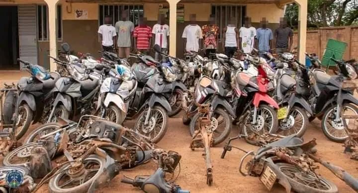 Burkina Faso : Deux réseaux de présumés malfrats mis aux arrêts par la police