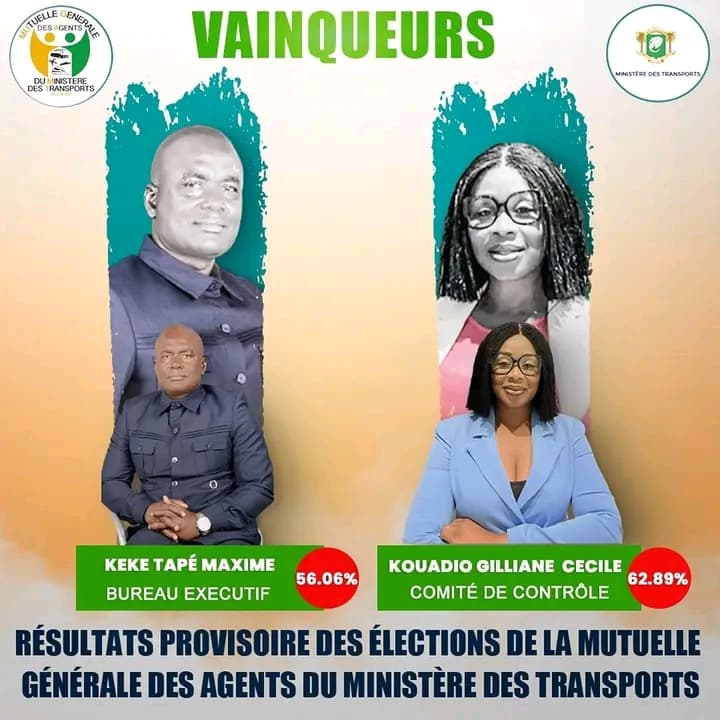 Côte d'Ivoire : Keké Maxime élu président de la nouvelle Mutuelle générale au Ministère des Transports