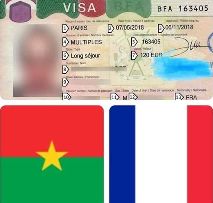 Burkina Faso - France : Ouagadougou applique désormais le principe de réciprocité dans l'affaire des visas
